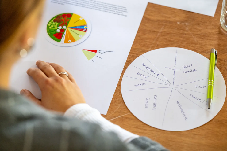 Papier und Stift liegt auf Tisch