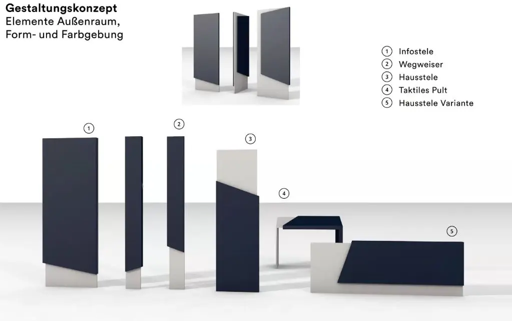 Simulation guidance system (columns)