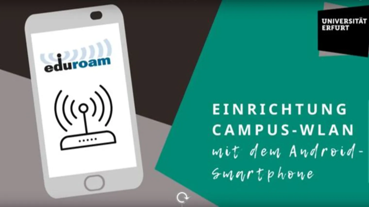 Einrichtung Campus-WLAN Android