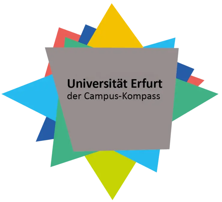 key visual "Campus-Kompass"